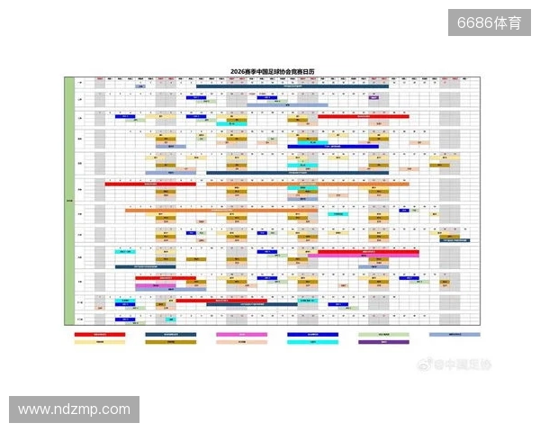 朱艺:新赛季中超赛程宽裕很多,全年仅有三个一周双赛